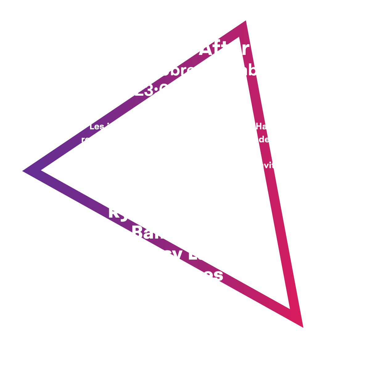 Picthfork Music Festival Paris 2016
