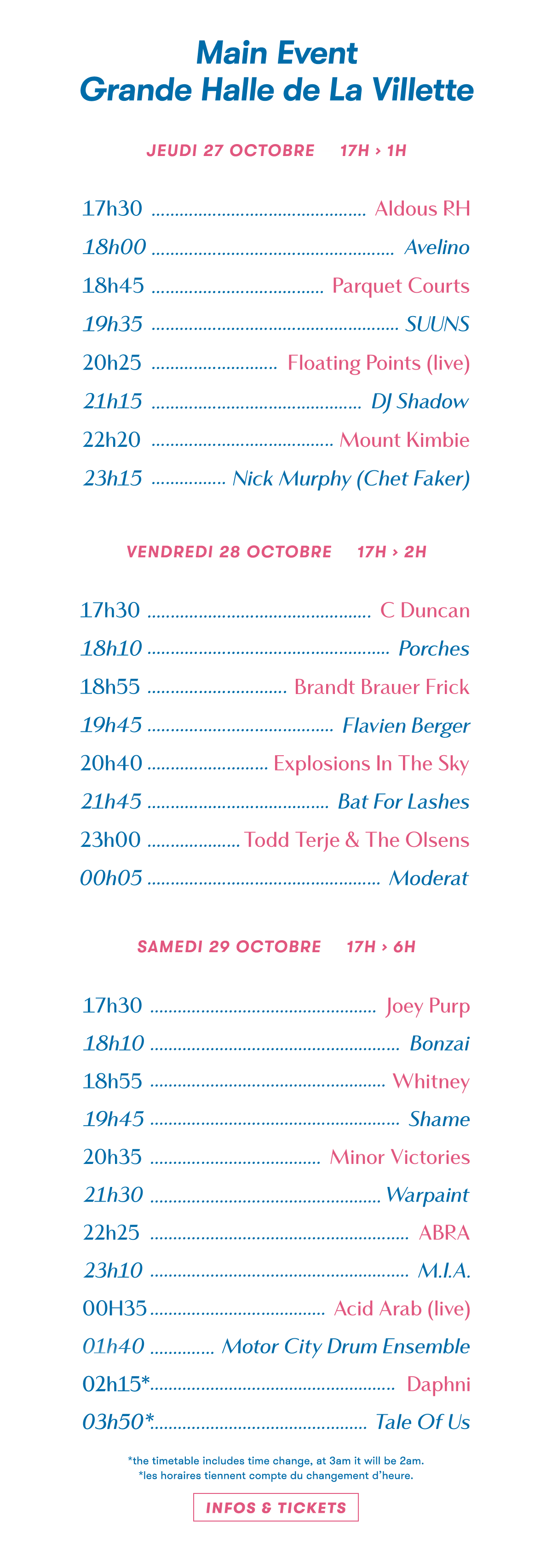 Picthfork Music Festival Paris 2016