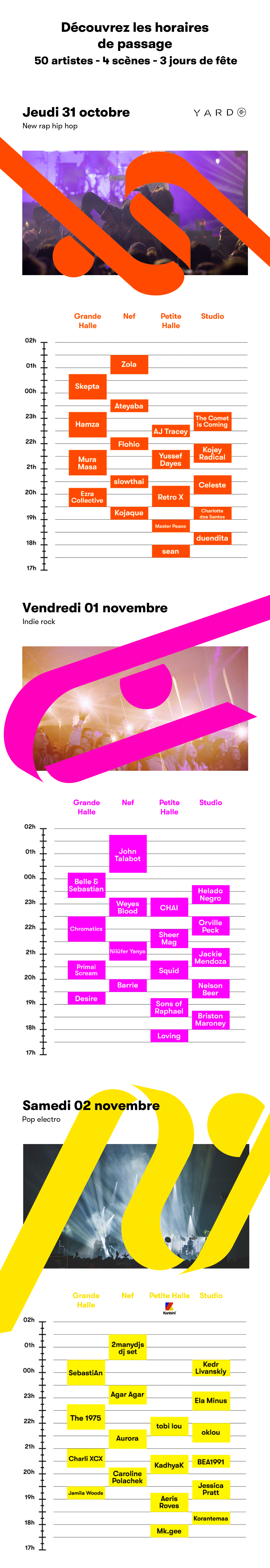 Picthfork Music Festival Paris 2019